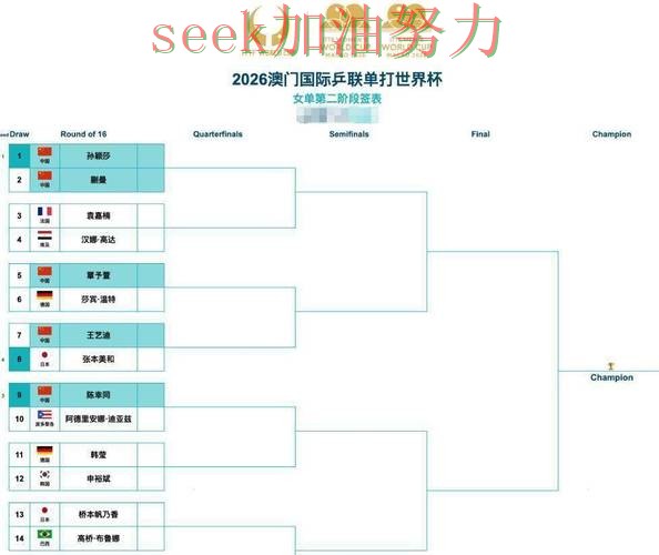 世界杯竞猜网站哪个好?围绕访问方式+直播体验做一次盘点(世界杯官方信息) 世界杯竞猜网站哪个好?围绕访问方式+直播体验做一次盘点(世界杯官方信息)